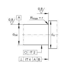 推力角接觸球軸承 ZKLF3590-2RS-2AP, 配對，雙向，螺釘安裝，兩側(cè)唇密封