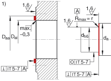 角接觸球軸承單元 ZKLR2060-2RS, 雙向，螺釘安裝，兩側(cè)唇密封
