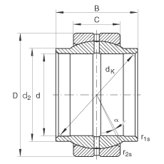 關(guān)節(jié)軸承 GE320-LO, 根據(jù) DIN ISO 12 240-1 標準，需維護