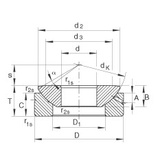 推力關(guān)節(jié)軸承 GE17-AX, 根據(jù) DIN ISO 12 240-3 標(biāo)準(zhǔn)，需維護(hù)