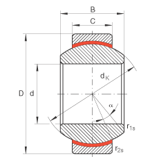 關節(jié)軸承 GE6-FW, 根據 DIN ISO 12 240-1 標準，免維護