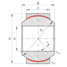 關節(jié)軸承 GE5-PW, 根據 DIN ISO 12 240-1 標準，尺寸系列 K，免維護