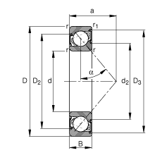 角接觸球軸承 7205-B-2RS-TVP, 根據(jù) DIN 628-1 標(biāo)準(zhǔn)的主要尺寸，接觸角 α = 40°，兩側(cè)唇密封
