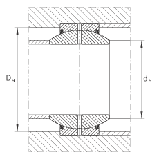 關(guān)節(jié)軸承 GE100-FO-2RS, 根據(jù) DIN ISO 12 240-1 標(biāo)準(zhǔn), 需維護(hù)，兩側(cè)唇密封