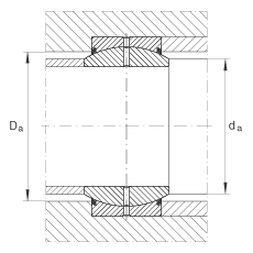 關(guān)節(jié)軸承 GE40-DO-2RS, 根據(jù) DIN ISO 12 240-1 標(biāo)準(zhǔn), 需維護，兩側(cè)唇密封