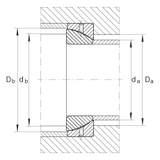 角接觸關(guān)節(jié)軸承 GE70-SX, 根據(jù) DIN ISO 12 240-2 標(biāo)準(zhǔn)，需維護(hù)