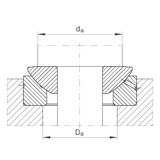 推力關(guān)節(jié)軸承 GE17-AX, 根據(jù) DIN ISO 12 240-3 標(biāo)準(zhǔn)，需維護(hù)