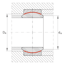 關(guān)節(jié)軸承 GE10-UK, 根據(jù) DIN ISO 12 240-1 標準，免維護