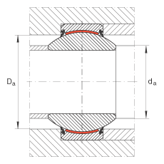 關(guān)節(jié)軸承 GE220-FW-2RS, 根據(jù) DIN ISO 12 240-1 標準, 免維護，兩側(cè)唇密封