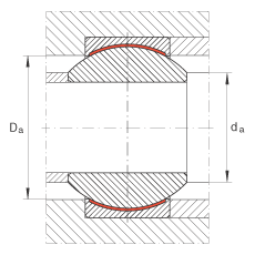 關節(jié)軸承 GE5-PW, 根據 DIN ISO 12 240-1 標準，尺寸系列 K，免維護