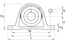 直立式軸承座單元 PAK30, 鑄鐵軸承座，外球面球軸承，根據(jù) ABMA 15 - 1991, ABMA 14 - 1991, ISO3228 帶有偏心緊定環(huán)