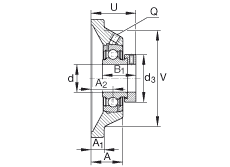 軸承座單元 PCJ5/8, 四角法蘭軸承座單元，鑄鐵，根據(jù) ABMA 15 - 1991, ABMA 14 - 1991, ISO3228 帶有偏心緊定環(huán)，P型密封，英制